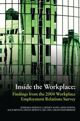 Inside the workplace finds - workplace:,
